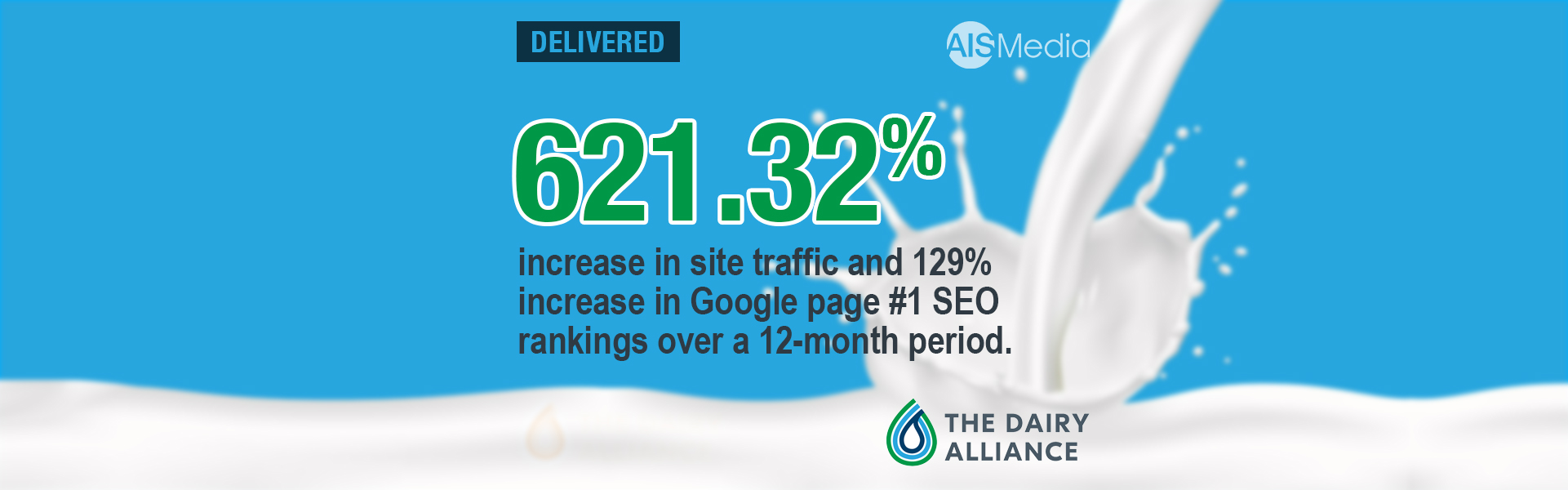 AIS Media SEO Services deliver 621 percent increase in site traffic for Dairy Alliance