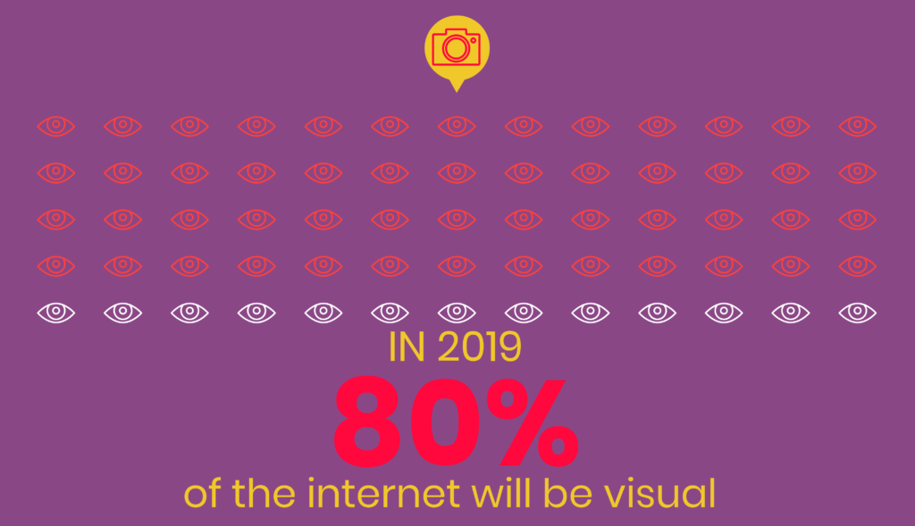 SEO Tips for 2019 - 80% Internet Content Visual
