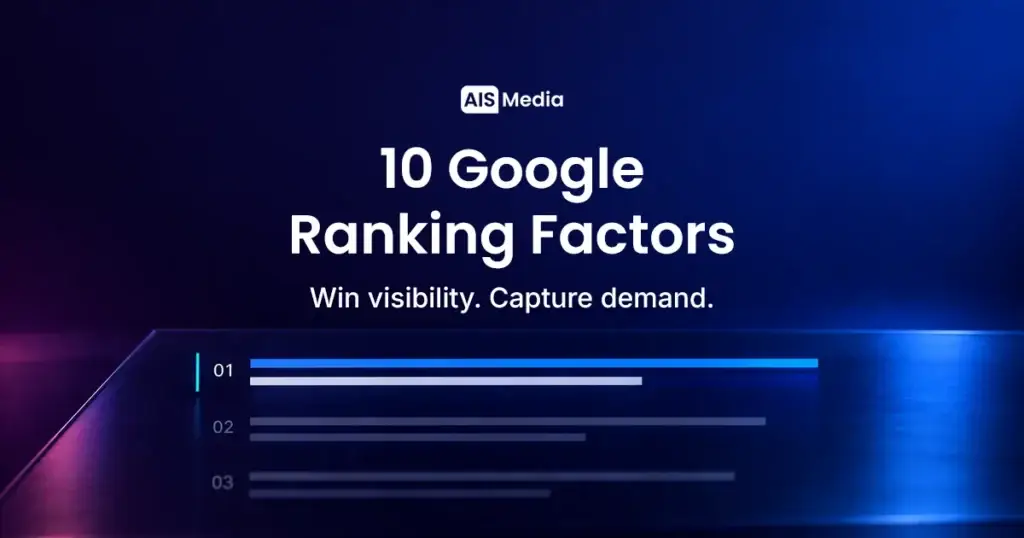 Google ranking factors for stronger brand visibility and demand capture, illustrated by a leading search result above competing listings.