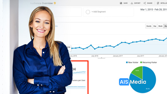 SEO Strategy to Boost Site Rankings and Traffic - AIS MEDIA INC