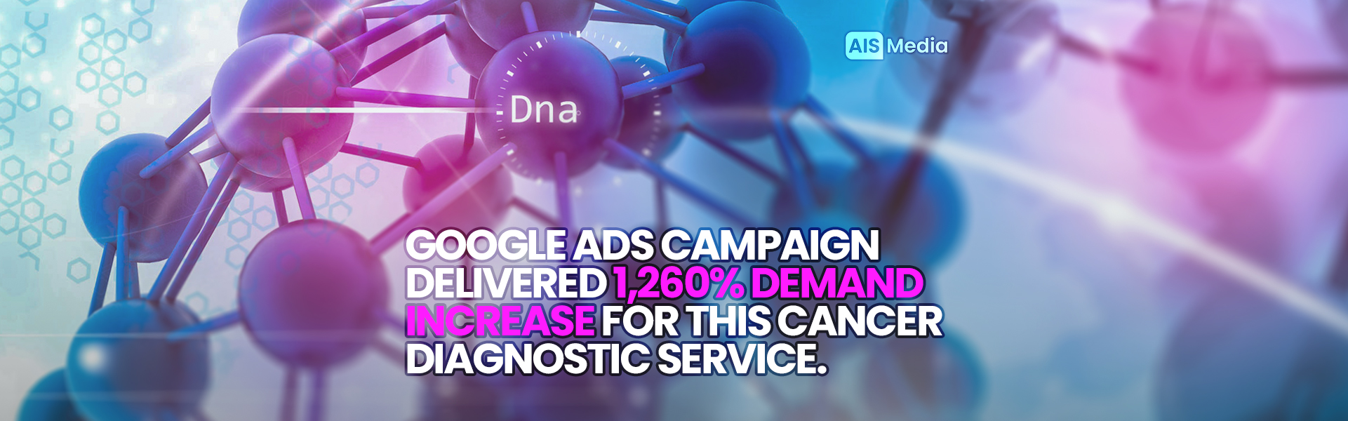 AIS Media Google Ads Campaign Delivered 1260 Percent Demand Increase for Cancer Diagnostic Company