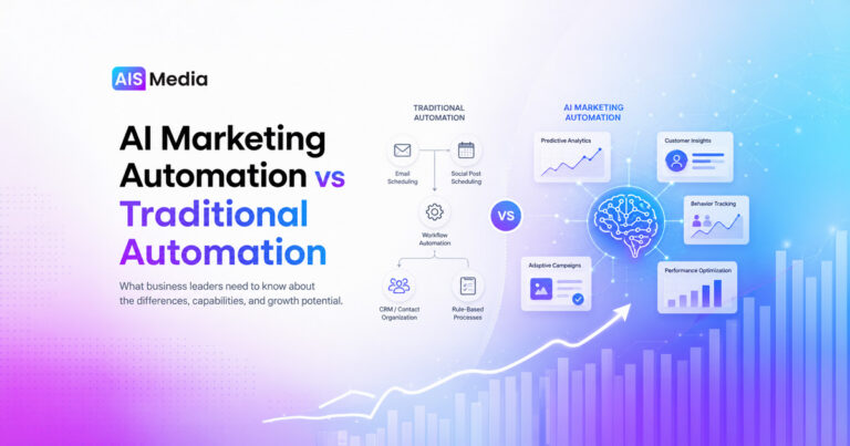 AI Automation vs Traditional Automation - AIS Media, Inc.