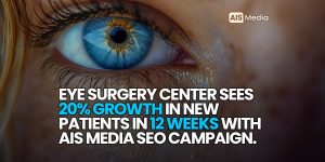 Eye Surgery Center Sees 20 Percent Growth in New Patients in 12 Weeks with AIS Media SEO Campaign