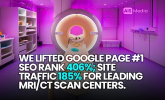 We Lifted Google Page 1 SEO Rank 406% for Leading MRI CT Scan Centers